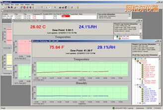 ������LogWareIII �؝��ӛ�ܛ��