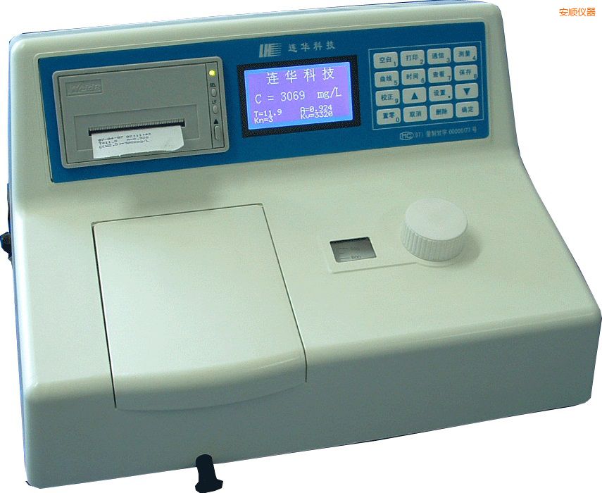 ���COD������(sh��)ˮ�|(zh��)�y(c��)���x