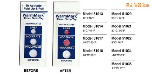 �����ض�ָʾ��(bi��o)�� WarmMark Thermolabels