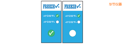 ����(ji��)�ض�ָʾ��(bi��o)�� ����z�� Thermolabels