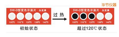 ����(ji��)ʾ��Ƭ