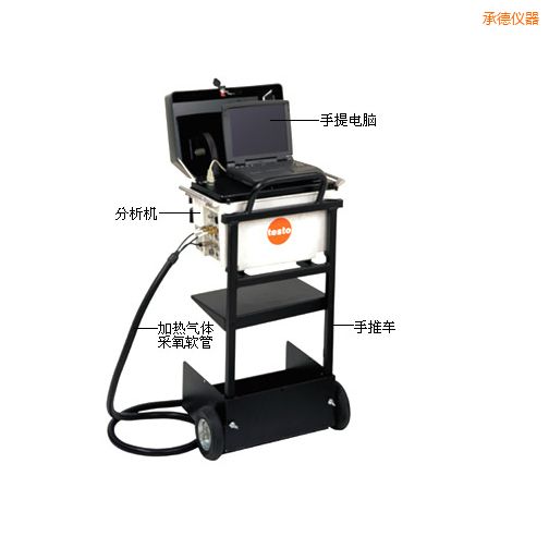 �е�������x