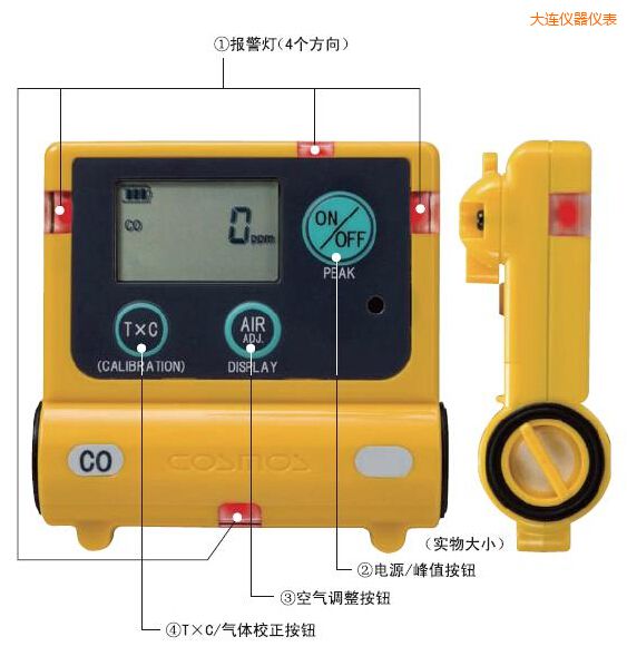 ���Bһ����̼Ӌ(j��)