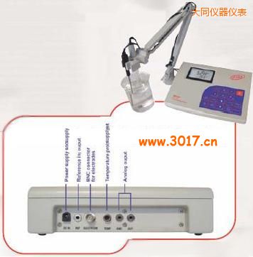 ��ͬ�_(t��i)ʽ�y(c��)ԇ�x