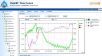 FlashRF ��(sh��)��(j��)����,��̖(h��o):FlashRF ��(sh��)��(j��)����,Ʒ��:����(gu��)DeltaTRAK