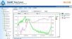 FlashRF ��������,��̖:FlashRF ��������,Ʒ��:����DeltaTRAK
