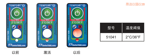 果洛溫度指示標(biāo)簽 累計(jì)下降溫度的標(biāo)簽