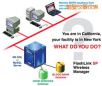 ܛ��(����;W(w��ng)�j(lu��)�йܣ�)