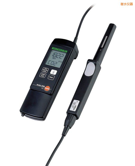 ��ˮCO2�y(c��)���x