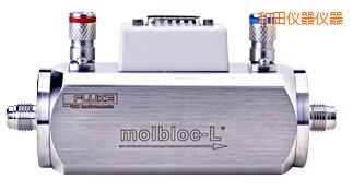 �������Ԫ��