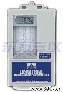 佳木斯環(huán)境溫度記錄儀