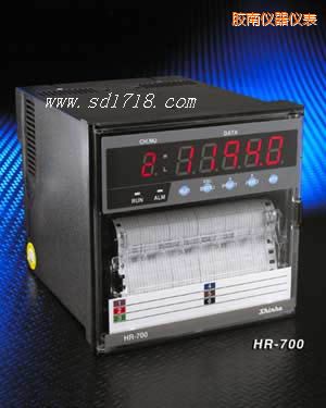 �z�϶�ͨ���м�ӛ䛃x