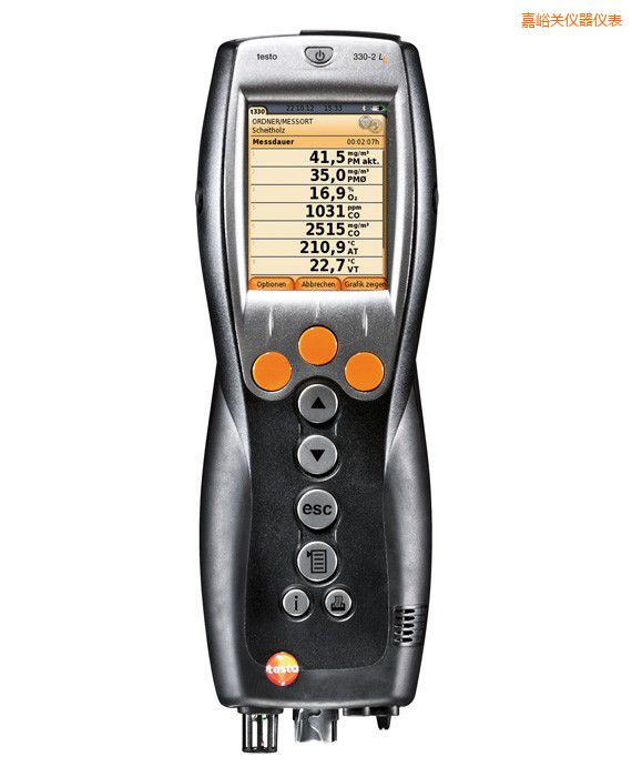 �����P��yʽ��������x