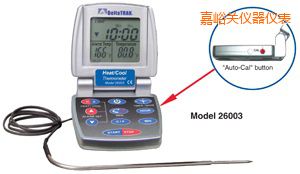 �����P(gu��n)��/�� �Ԅ�(d��ng)���ʳƷ�����^(gu��)�̜ض�Ӌ(j��)