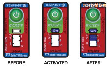 �Ž��ض�ָʾ�˺� ��Ӌ�����r�g/�ضȵĘ˺�