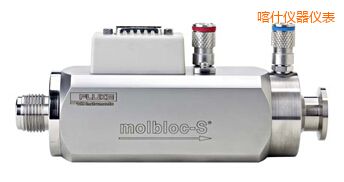 ��ʲ���ه�������Ԫ��