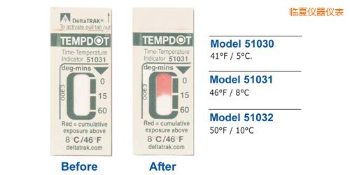 臨夏溫度指示標簽 Tempdot 時間-溫度標簽