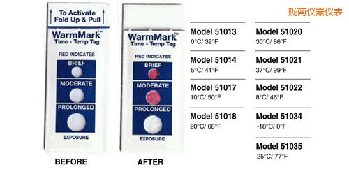 隴南溫度指示標(biāo)簽 WarmMark Thermolabels
