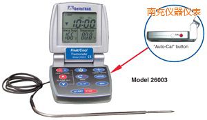 �ϳ��/�� �Ԅ�(d��ng)���ʳƷ�����^(gu��)�̜ض�Ӌ(j��)