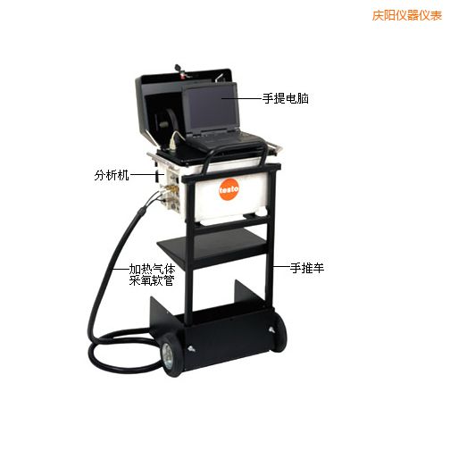 �c�(y��ng)��������x