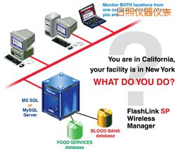 ����ܛ��(����;W(w��ng)�j(lu��)�йܣ�)