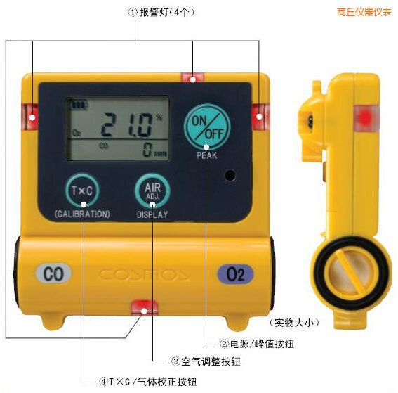 商丘復合型氣體檢測器