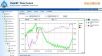 FlashRF ��(sh��)��(j��)����,��̖(h��o):FlashRF ��(sh��)��(j��)����,Ʒ��:����(gu��)DeltaTRAK