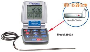 �~����/�� �Ԅ�(d��ng)���ʳƷ�����^(gu��)�̜ض�Ӌ(j��)