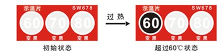 ���l(xi��ng)ʾ��Ƭ