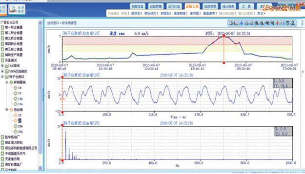延安在線監(jiān)測軟件