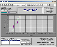 �Ӱ�METTEMP II �ض�У��ܛ��