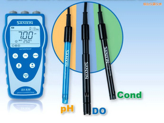 ���_(t��i)��yʽ�ܽ����x