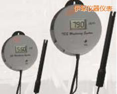 �����ھ�늌�(d��o)��&TDSˮ�|(zh��)�y�������x��