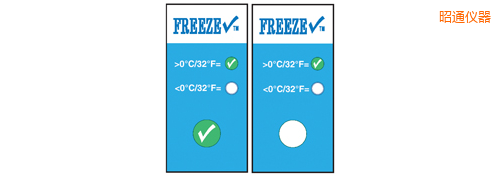 ��ͨ�ض�ָʾ�˺� ����z�� Thermolabels