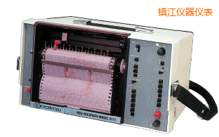 �(zh��n)��ӛ䛃x