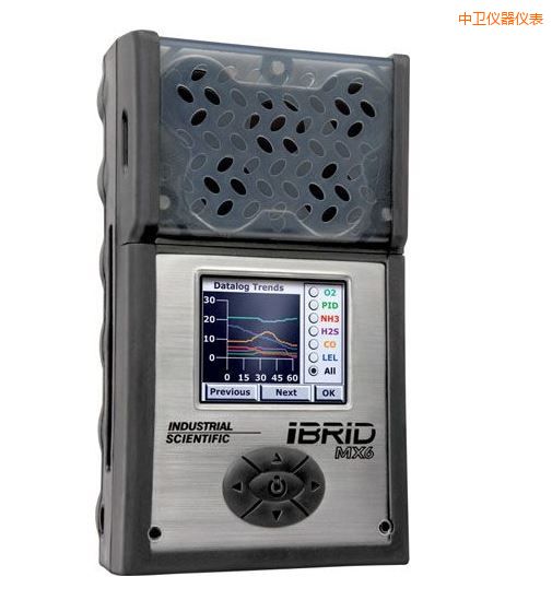 中衛(wèi)復(fù)合式6氣體檢測(cè)儀
