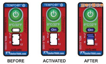 �Ͳ��ض�ָʾ�˺� ��Ӌ�����r�g/�ضȵĘ˺�