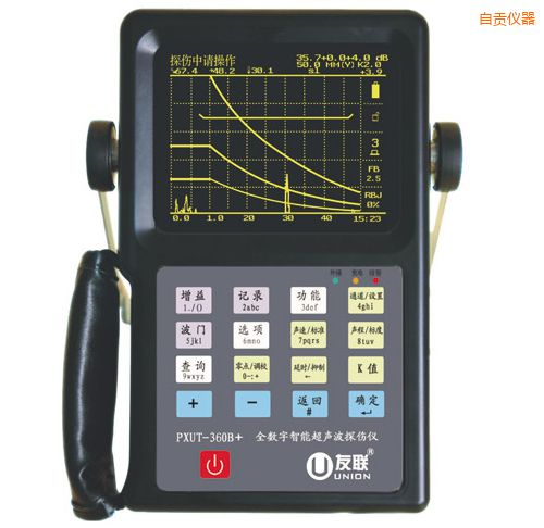 ��ؕȫ��(sh��)�����ܳ���̽���x